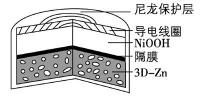 试题题库