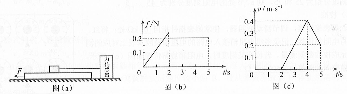 试题题库