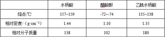 试题题库