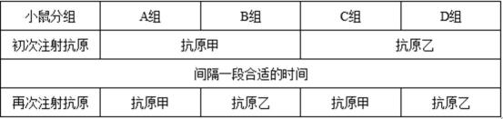 试题题库