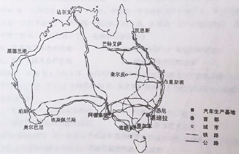 试题题库