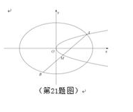 高考题库