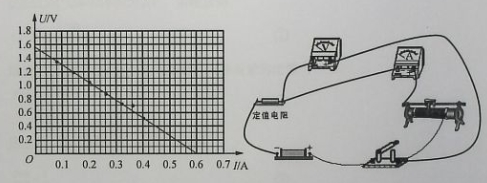 微考答案