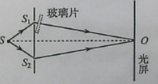 高考题库