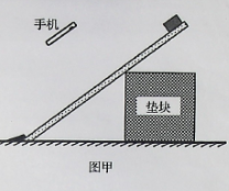高考题库