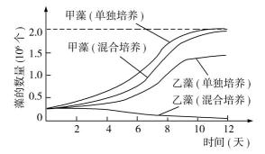 试题题库