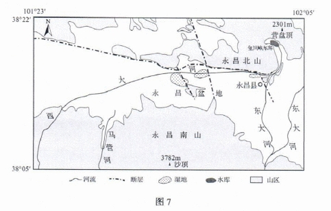 试题题库