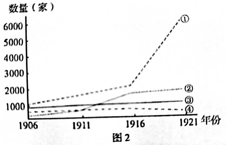 试题题库