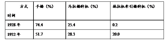 试题题库
