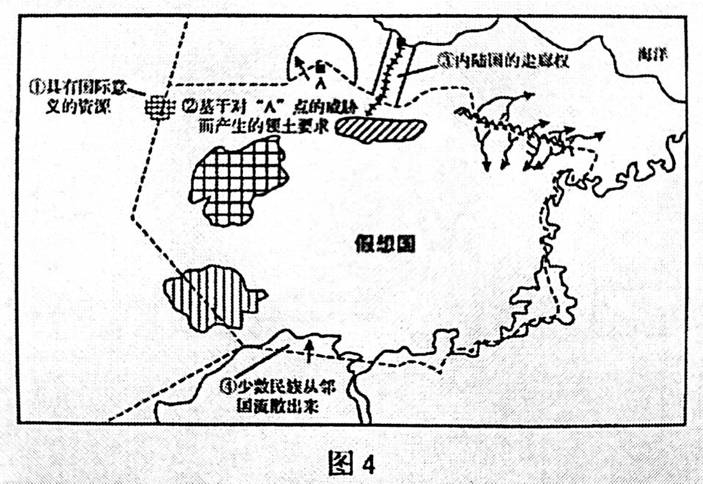 试题题库