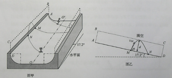 高考题库