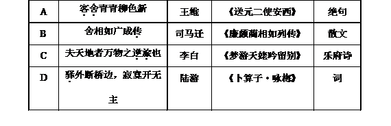 试题题库