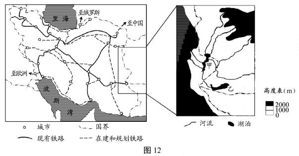 高考题库