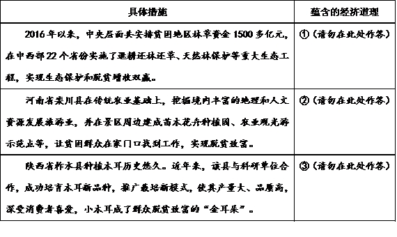 试题题库