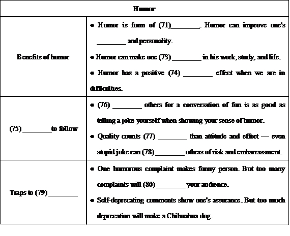 试题题库