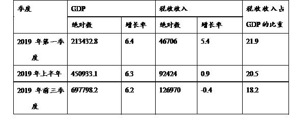 试题题库