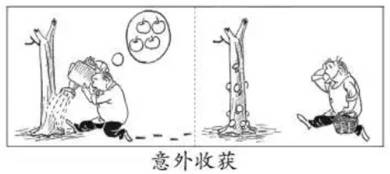 试题题库
