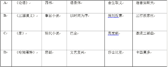试题题库