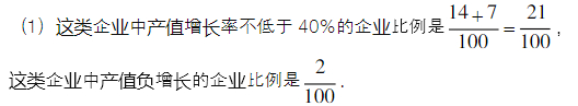 微考答案